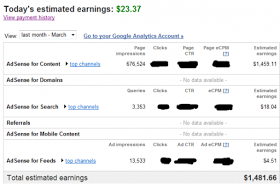 increase google adsense earnings approved