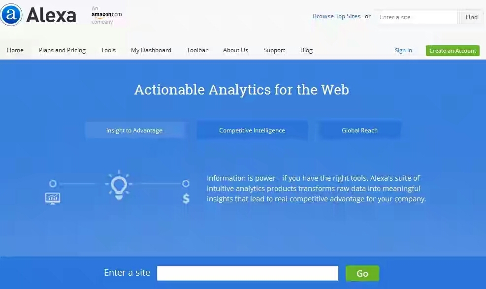 How To Skyrocket Your Alexa Ranking For Blog Or site In Few Steps